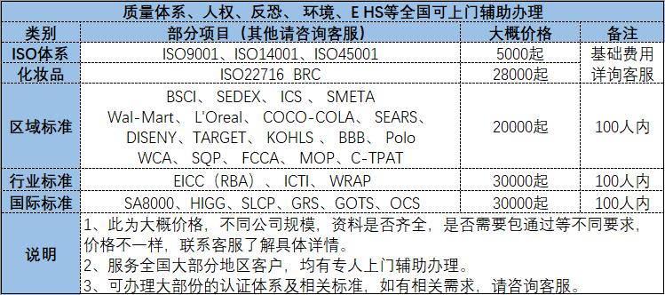 滨州公司注册商标注册公司个体工厂环境质量体系认证代办营业执照软著版权发明专利入驻商城网站建设托管运营