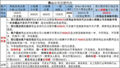 佛山公司注册商标变更/申请注销佛山营业执照代办个体户工厂/注销商标注册公司佛山/可上门取资料就近工商代办/注销注册佛山公司